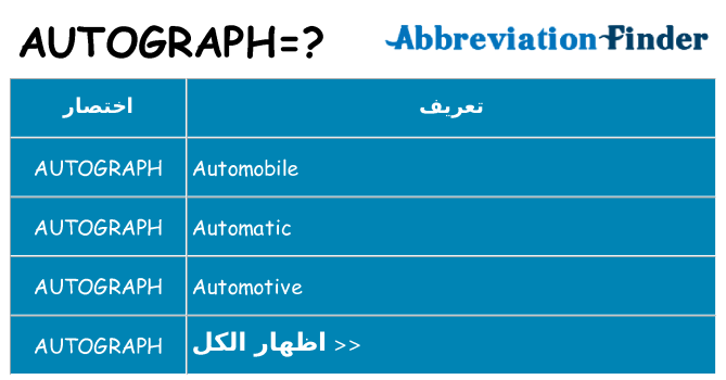 ماذا عن موقف % s