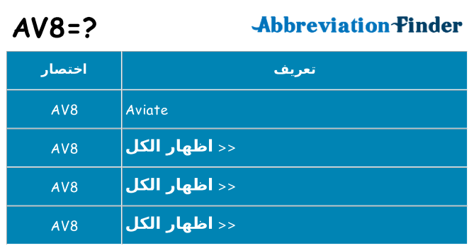 ماذا عن موقف % s