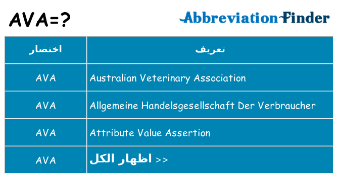 ماذا عن موقف % s