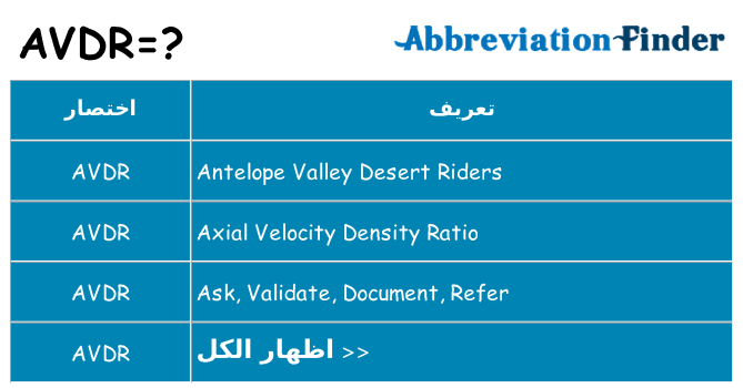 ماذا عن موقف % s