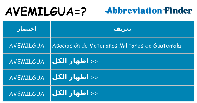 ماذا عن موقف % s