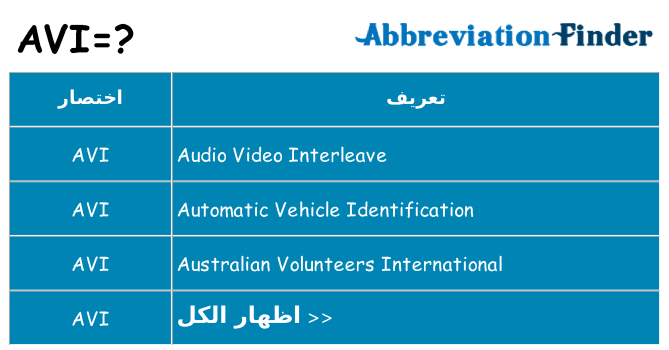 ماذا عن موقف % s