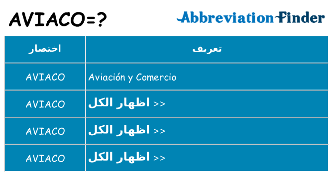ماذا عن موقف % s