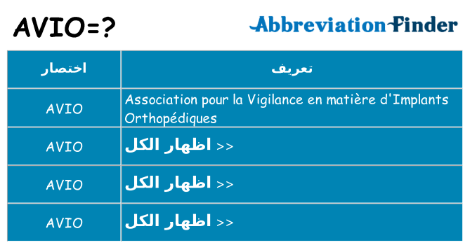 ماذا عن موقف % s