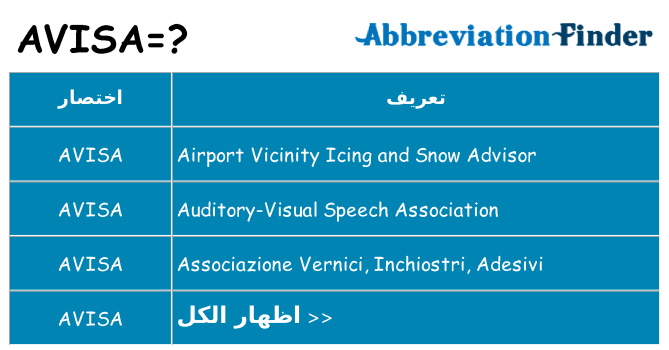 ماذا عن موقف % s