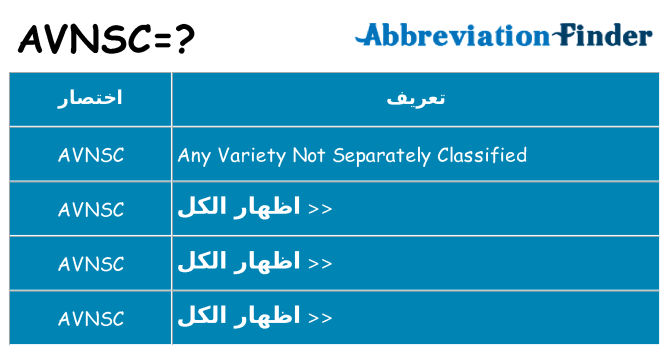 ماذا عن موقف % s