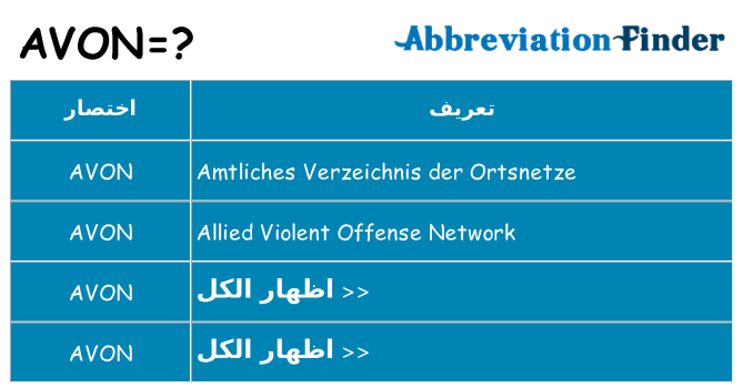 ماذا عن موقف % s
