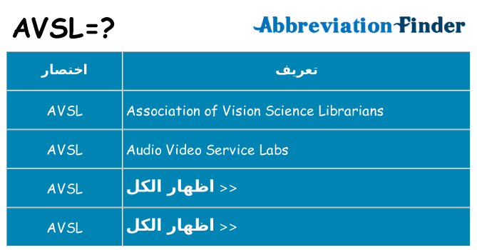 ماذا عن موقف % s