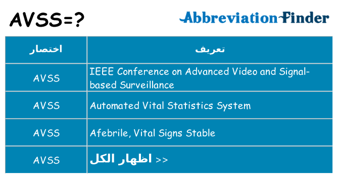 ماذا عن موقف % s