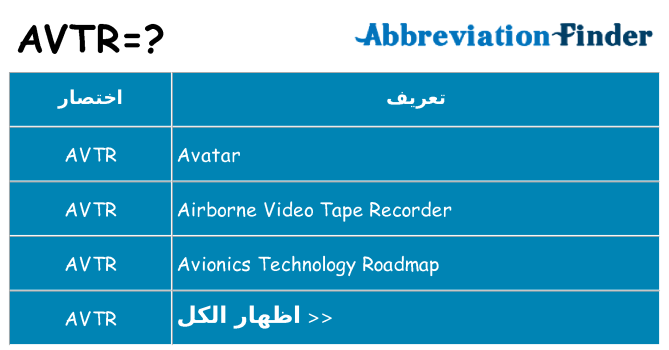 ماذا عن موقف % s