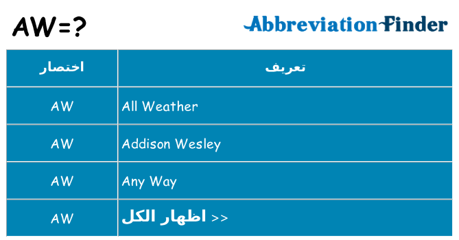 ماذا عن موقف % s