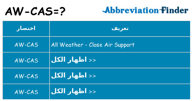 ماذا عن موقف % s