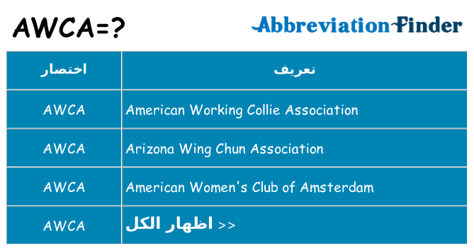 ماذا عن موقف % s