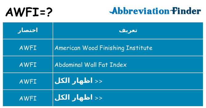 ماذا عن موقف % s