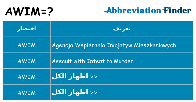 ماذا عن موقف % s