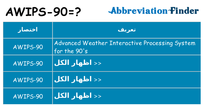 ماذا عن موقف % s