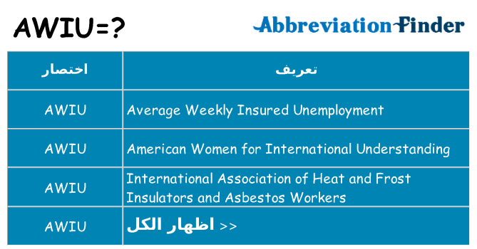 ماذا عن موقف % s