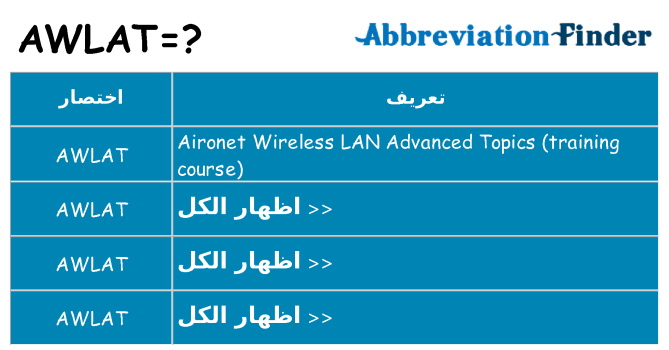 ماذا عن موقف % s