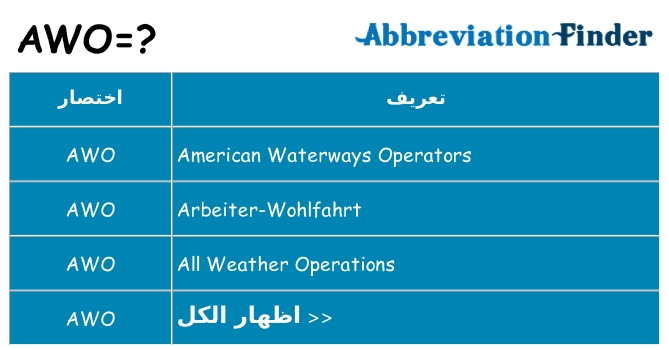 ماذا عن موقف % s