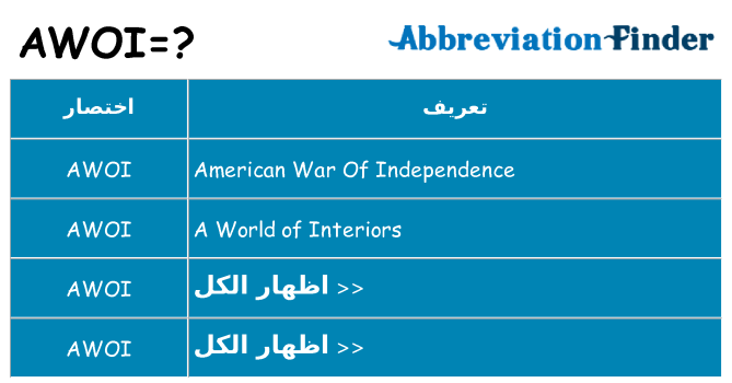 ماذا عن موقف % s