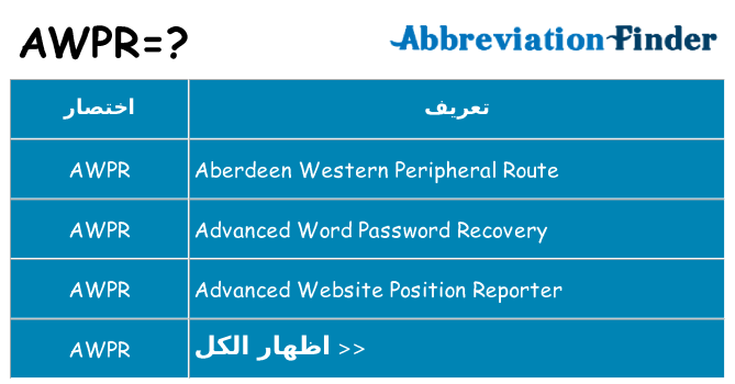 ماذا عن موقف % s