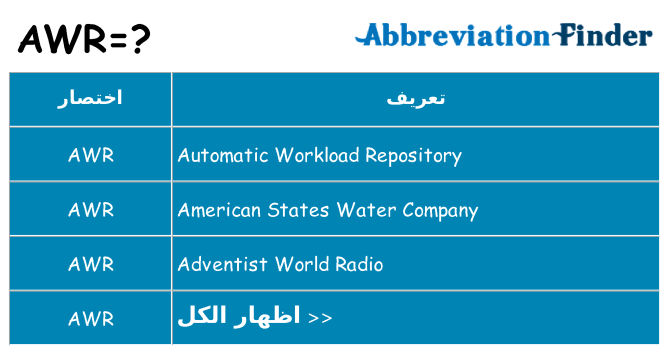 ماذا عن موقف % s