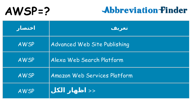 ماذا عن موقف % s
