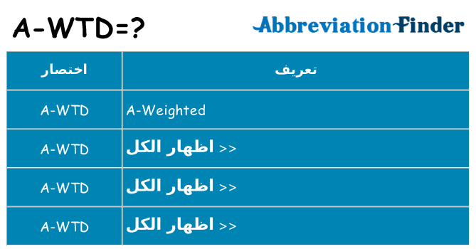ماذا عن موقف % s