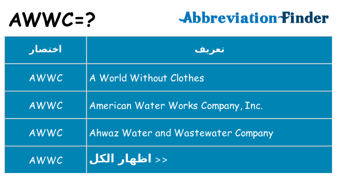 ماذا عن موقف % s
