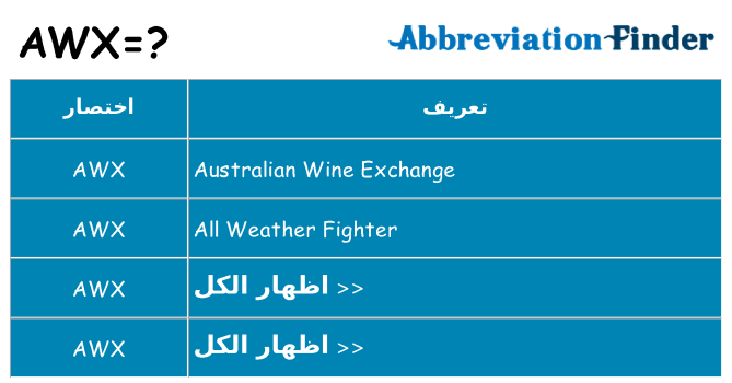 ماذا عن موقف % s
