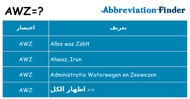 ماذا عن موقف % s