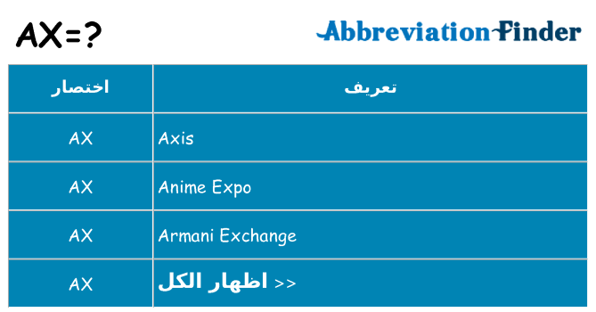 ماذا عن موقف % s
