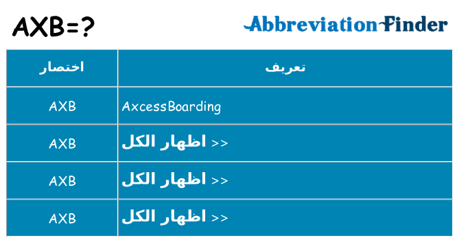 ماذا عن موقف % s