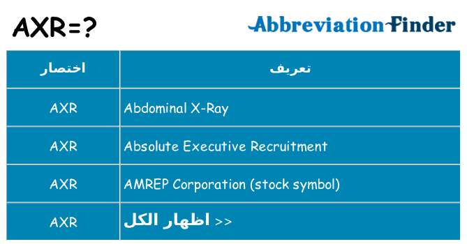 ماذا عن موقف % s