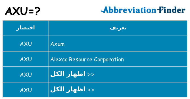 ماذا عن موقف % s