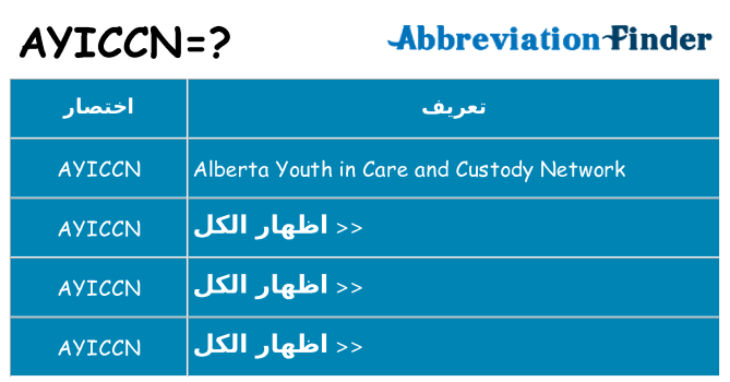 ماذا عن موقف % s