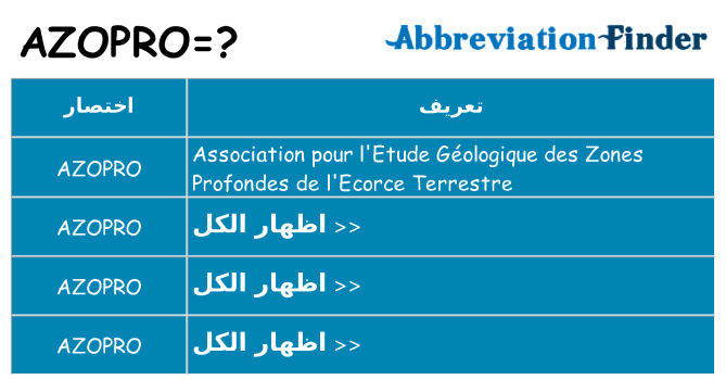 ماذا عن موقف % s