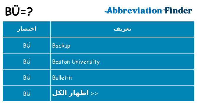 ماذا عن موقف % s