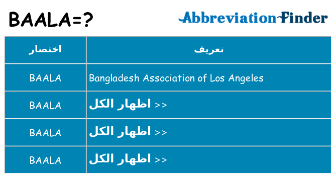 ماذا عن موقف % s