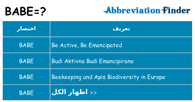 ماذا عن موقف % s