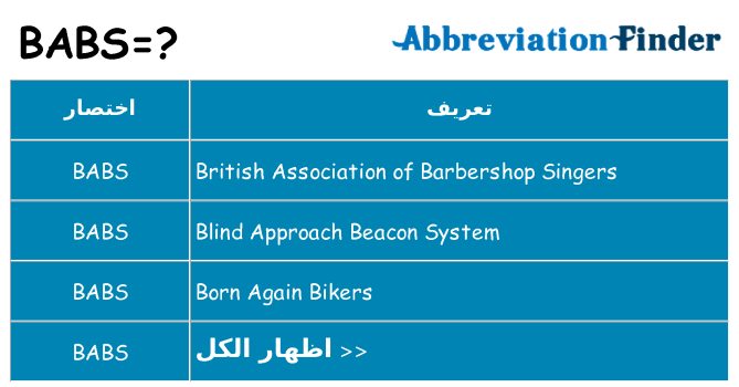 ماذا عن موقف % s