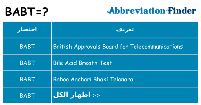 ماذا عن موقف % s