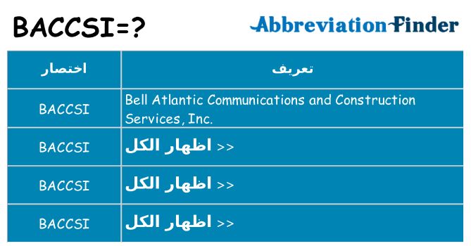 ماذا عن موقف % s
