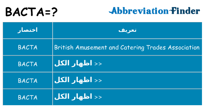 ماذا عن موقف % s
