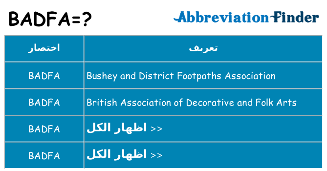 ماذا عن موقف % s