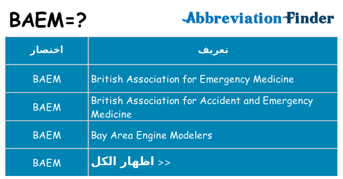 ماذا عن موقف % s