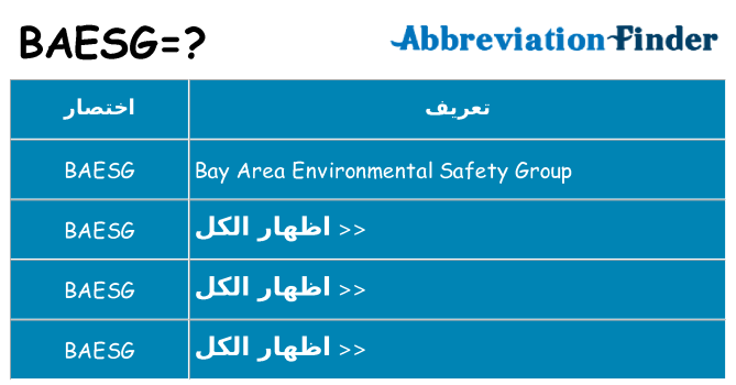 ماذا عن موقف % s