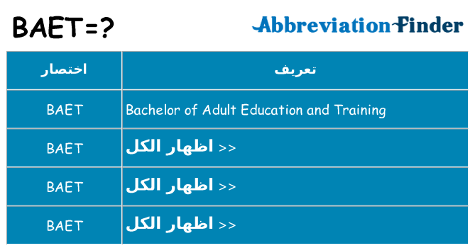 ماذا عن موقف % s
