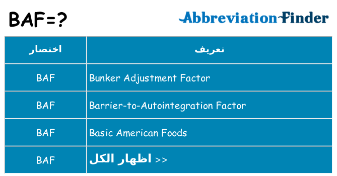 ماذا عن موقف % s