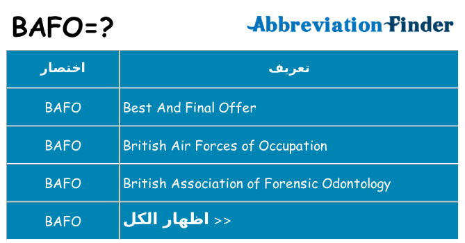 ماذا عن موقف % s